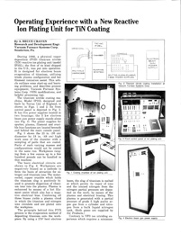 Operating Experience with a New Reactive Ion Plating Unit for TiN Coating